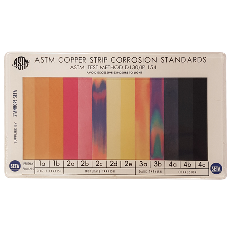 ASTM D130 Copper Corrosion Test Strip